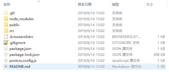 图2 文档结构