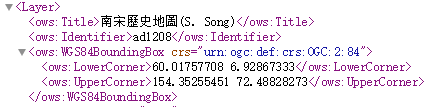图2 Layer结构